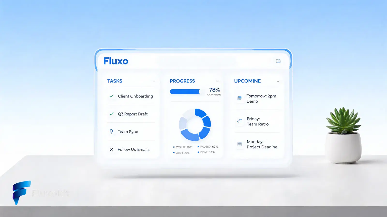 Seedream 5.0 - Mockup isometrico of the painel "Fluxo", tons of azul, hero of SaaS