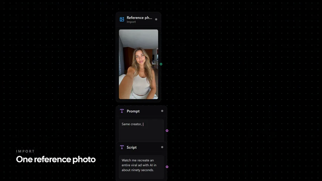 Canvas: One Photo To A Talking Creator, ai avatar generator example made with FluxoKit