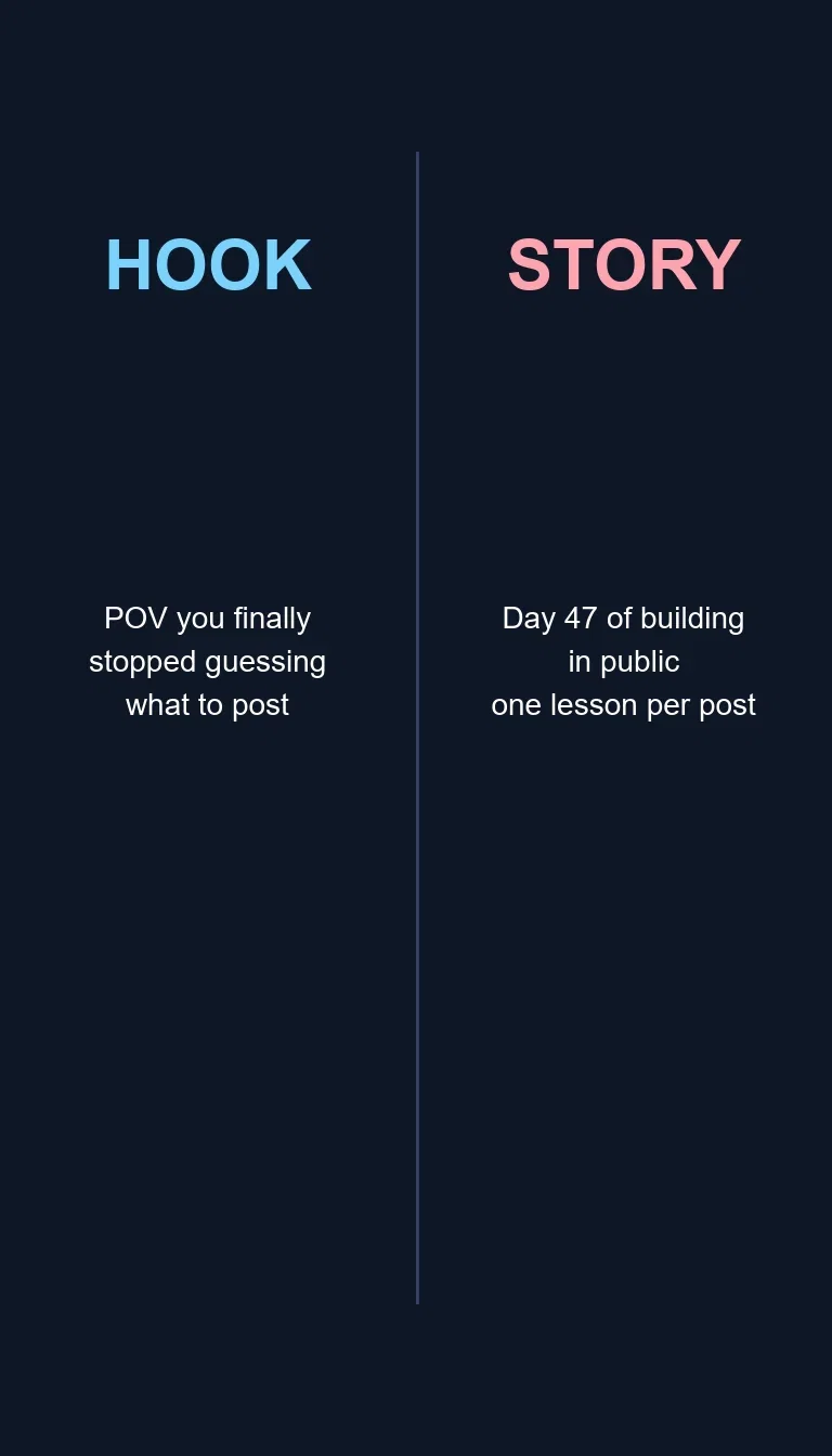 Comparison card showing a hook-style caption beside a story-style caption, generated on FluxoKit